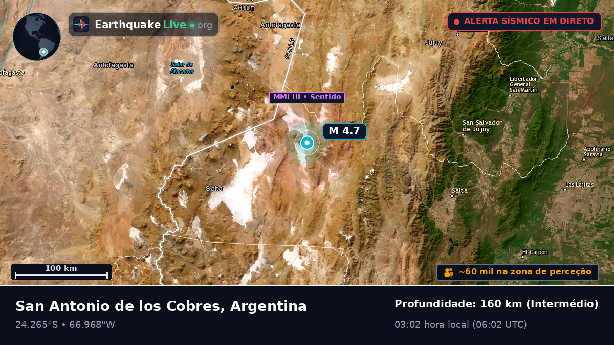 Salta, Argentina