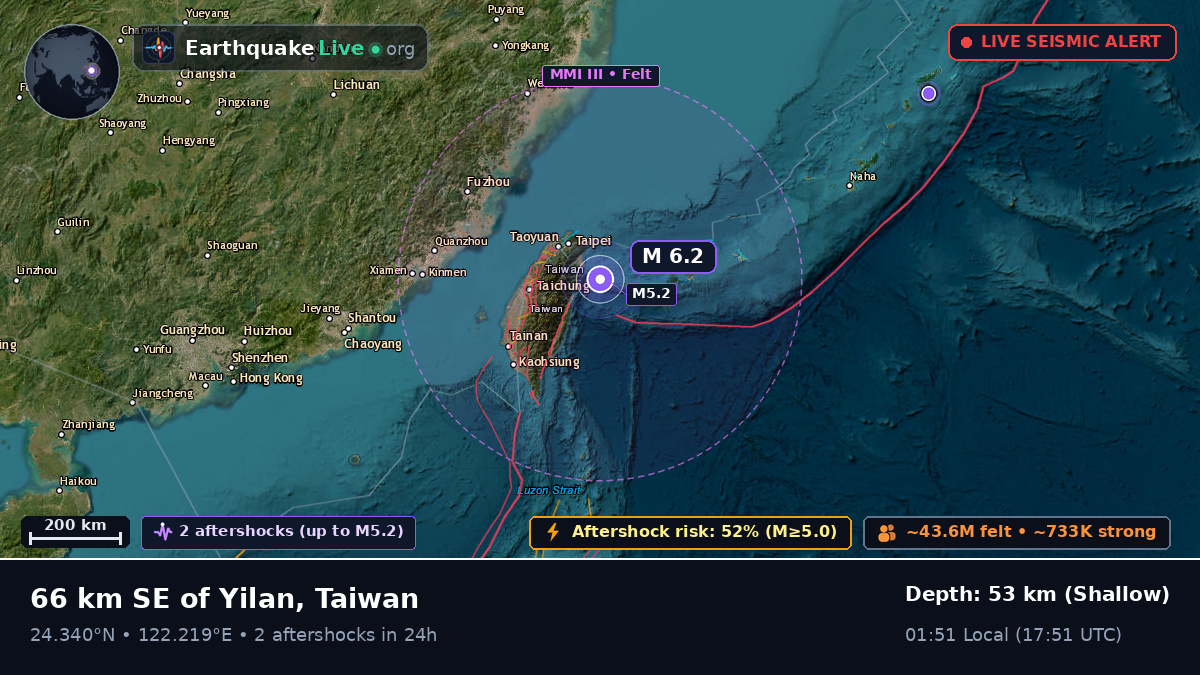 Philippine Sea (Taiwan)