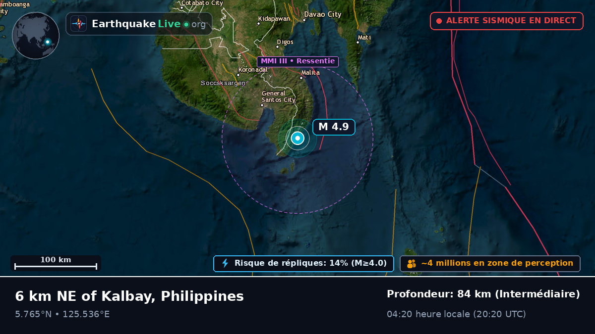 Mer des Philippines (Philippines)