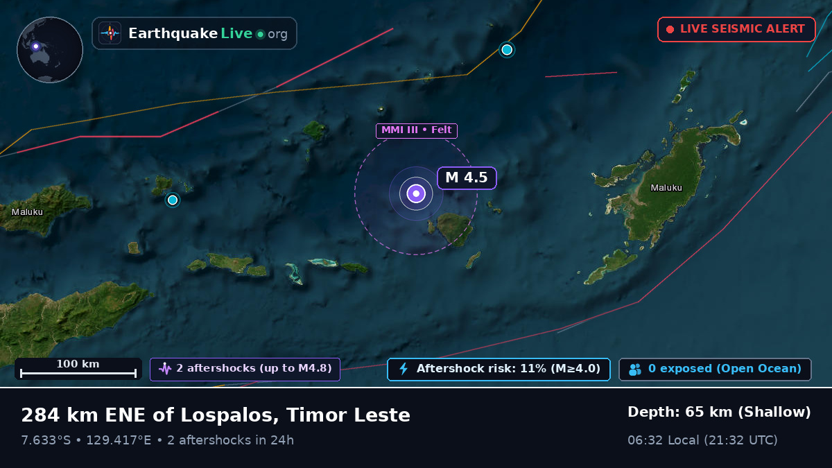 Banda Sea (East Timor)