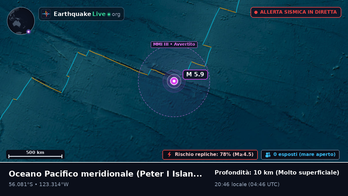 Oceano Pacifico meridionale (Antarctica)