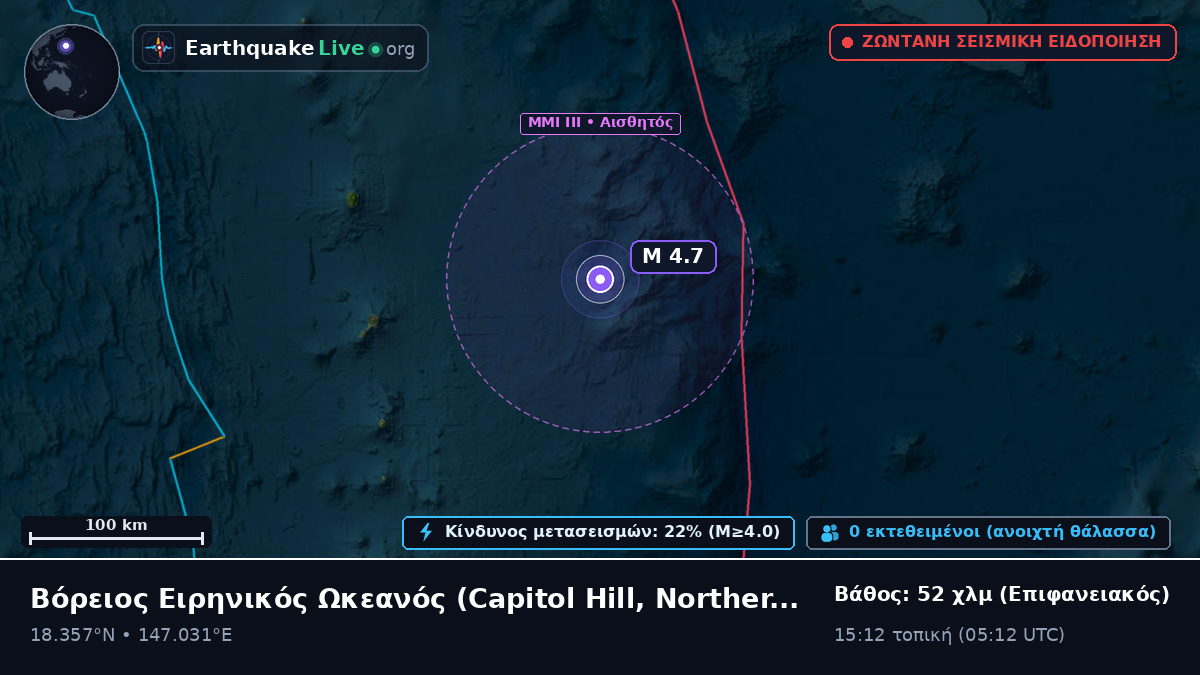 Βόρειος Ειρηνικός Ωκεανός (Northern Mariana Islands)