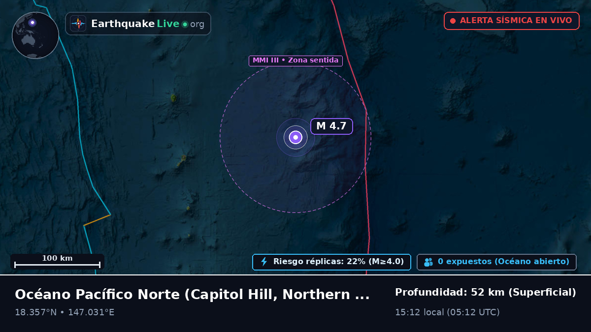 Océano Pacífico Norte (Northern Mariana Islands)