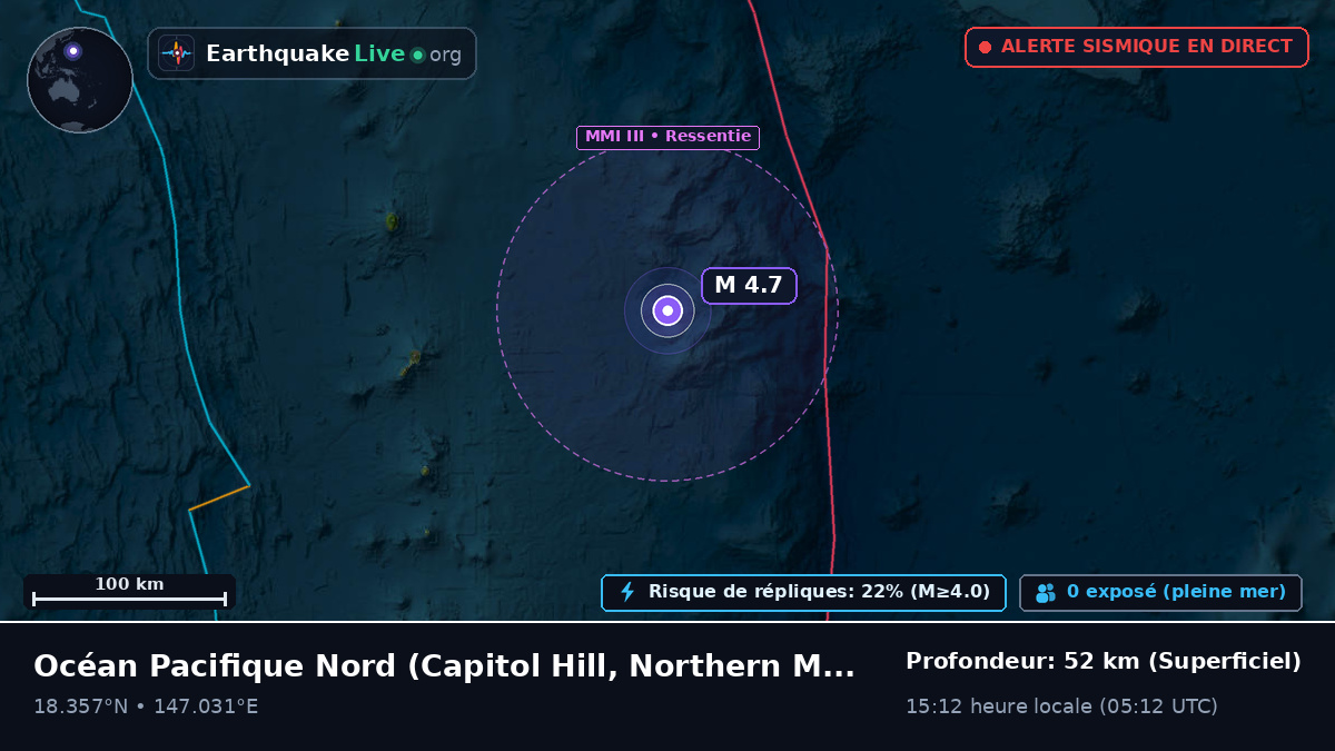 Océan Pacifique Nord (Northern Mariana Islands)