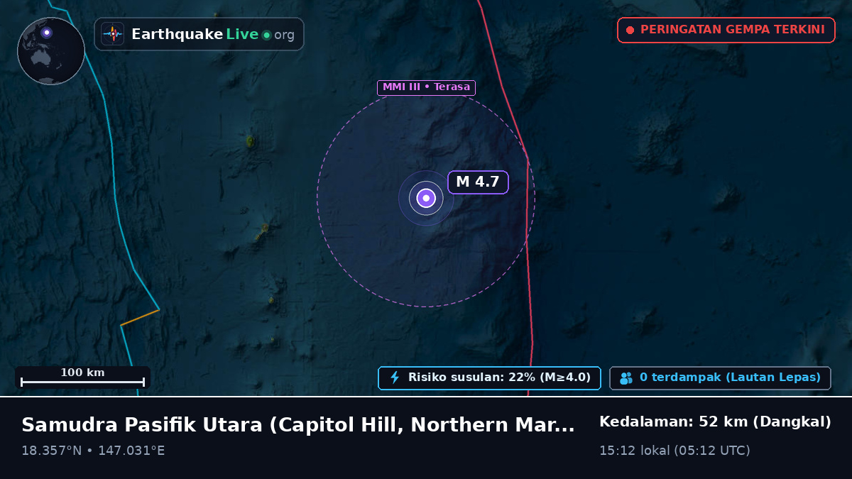 Samudra Pasifik Utara (Northern Mariana Islands)
