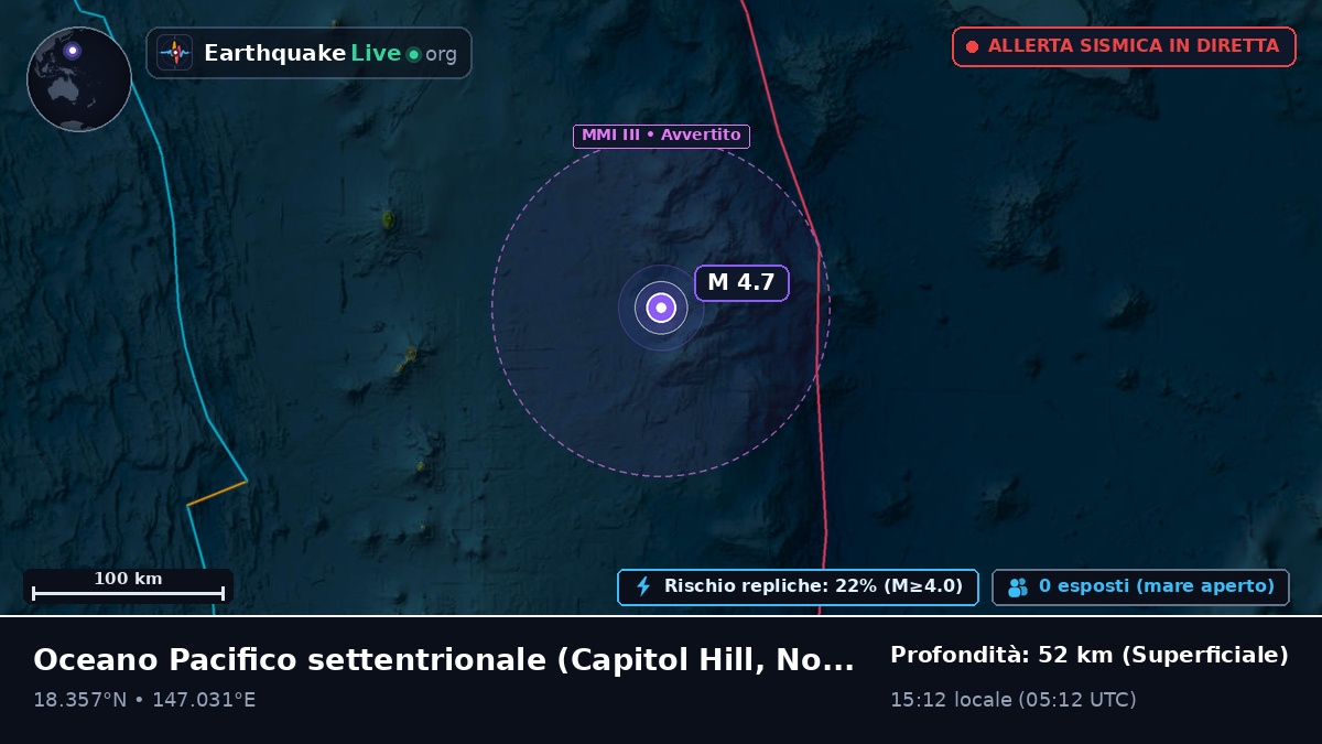 Oceano Pacifico settentrionale (Northern Mariana Islands)