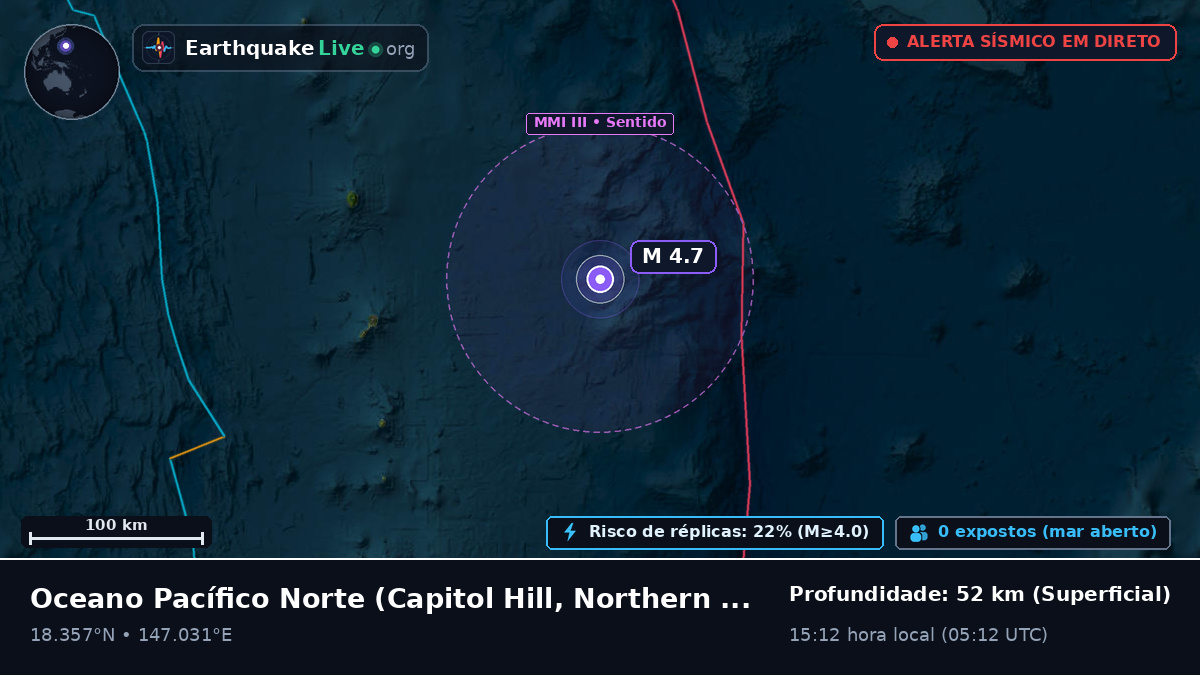 Oceano Pacífico Norte (Northern Mariana Islands)