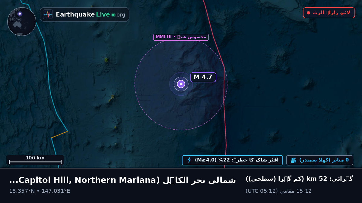 شمالی بحر الکاہل (Northern Mariana Islands)