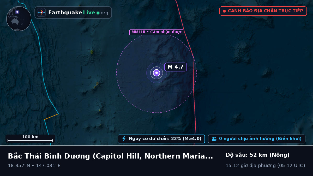 Bắc Thái Bình Dương (Northern Mariana Islands)