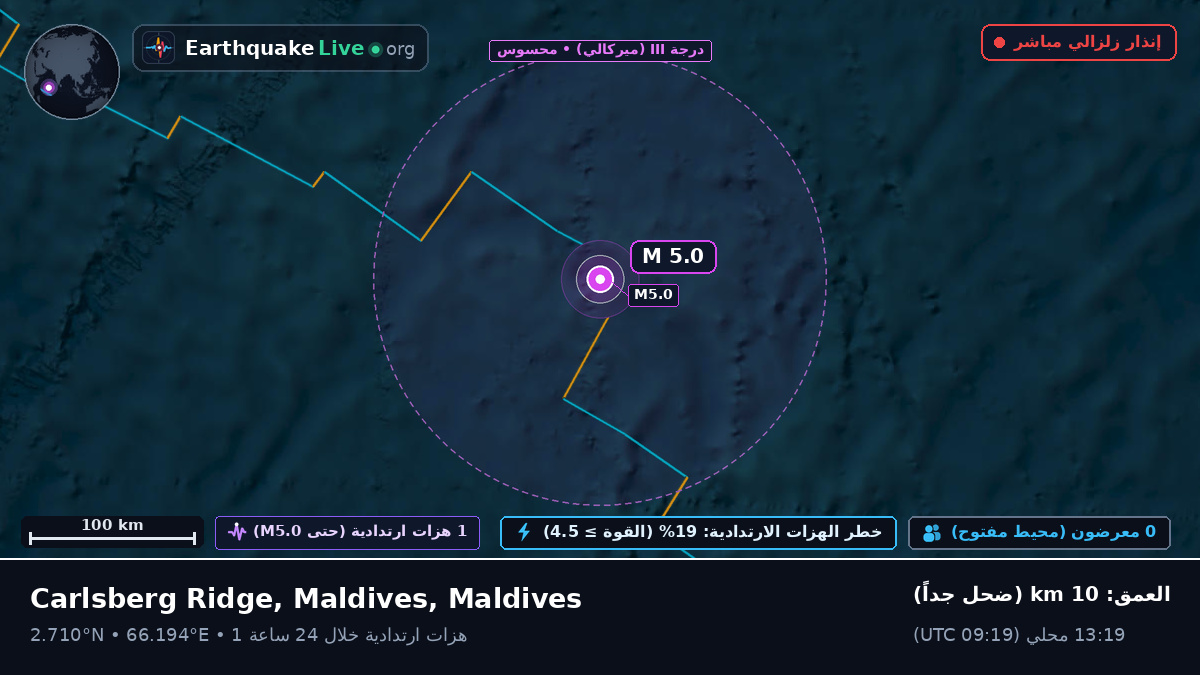 المحيط الهندي (Maldives)
