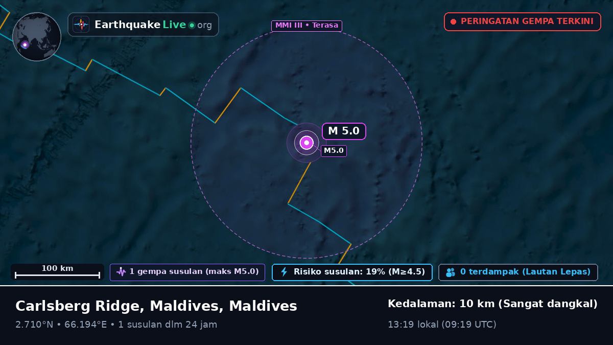 Samudra Hindia (Maldives)