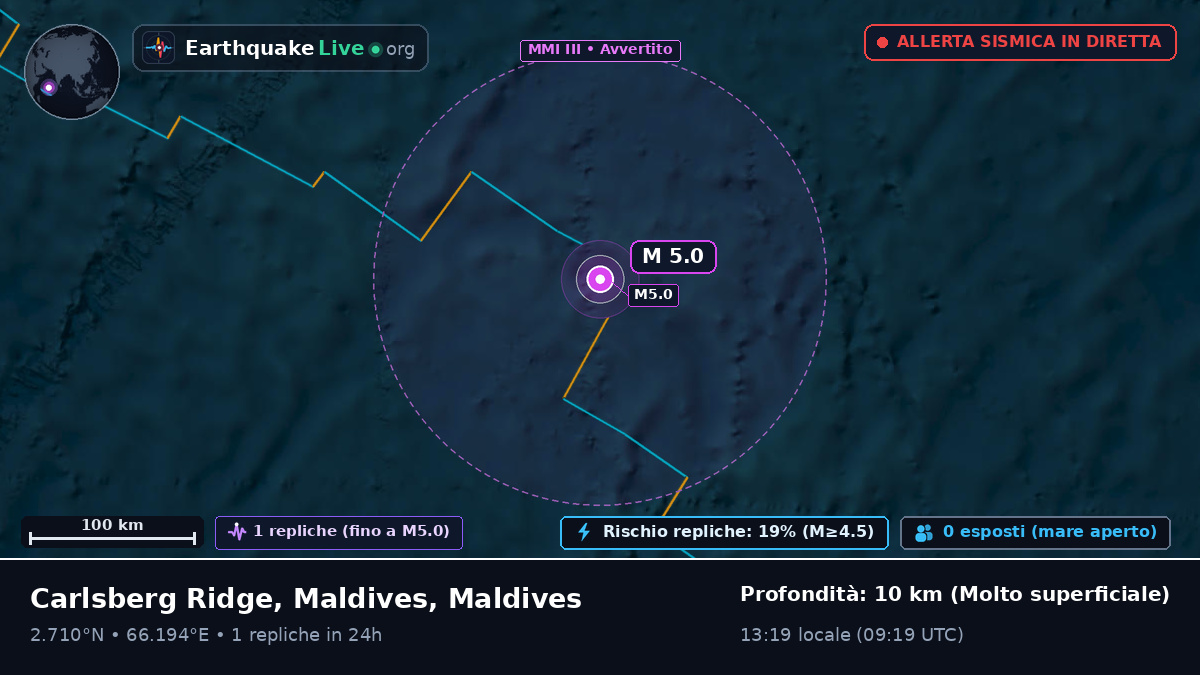 Oceano Indiano (Maldives)