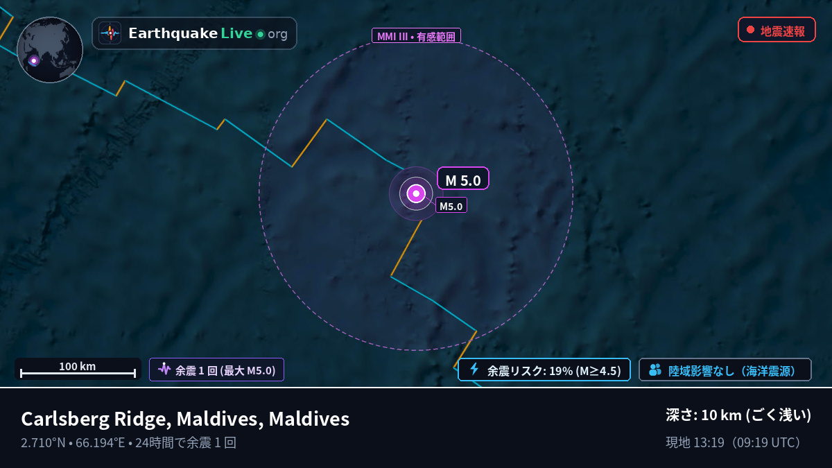 インド洋 (Maldives)
