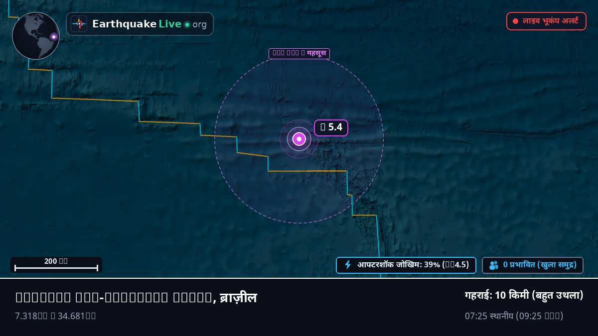 उत्तरी अटलांटिक महासागर (ब्राज़ील)
