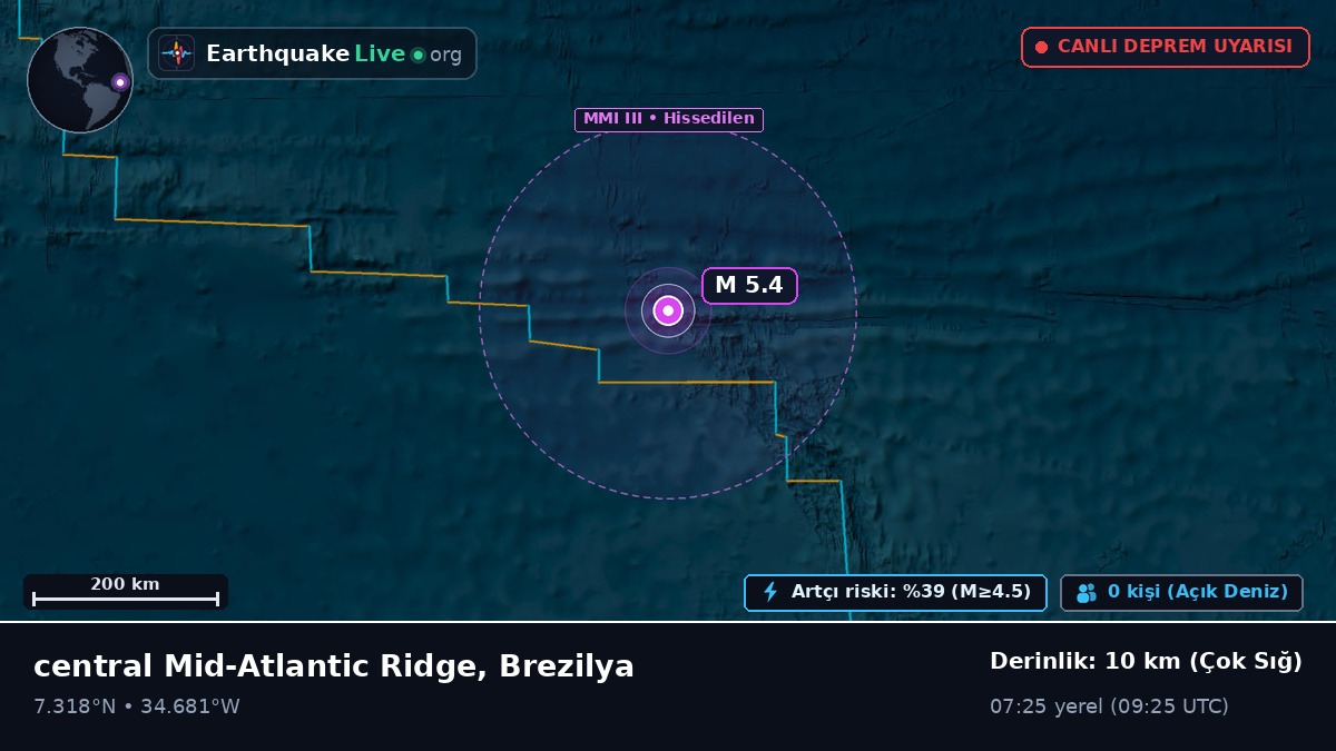 Kuzey Atlantik Okyanusu (Brezilya)