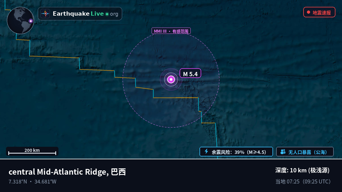 北大西洋 (巴西)