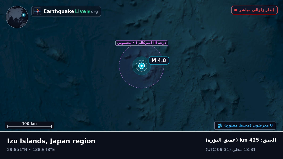 شمال المحيط الهادئ (اليابان)