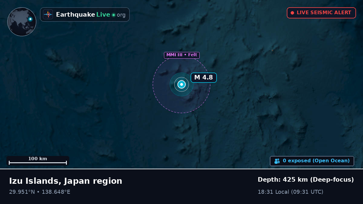 North Pacific Ocean (Japan)