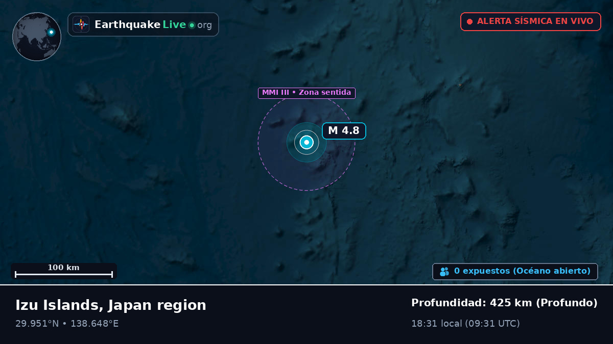 Océano Pacífico Norte (Japón)