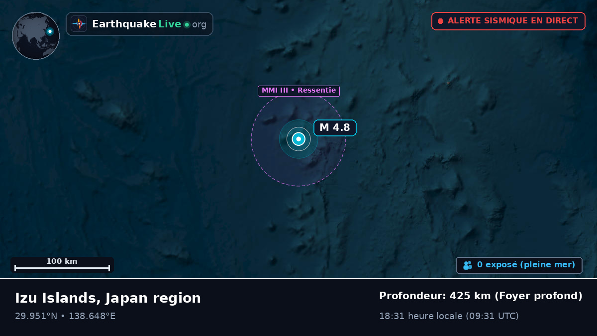 Océan Pacifique Nord (Japon)