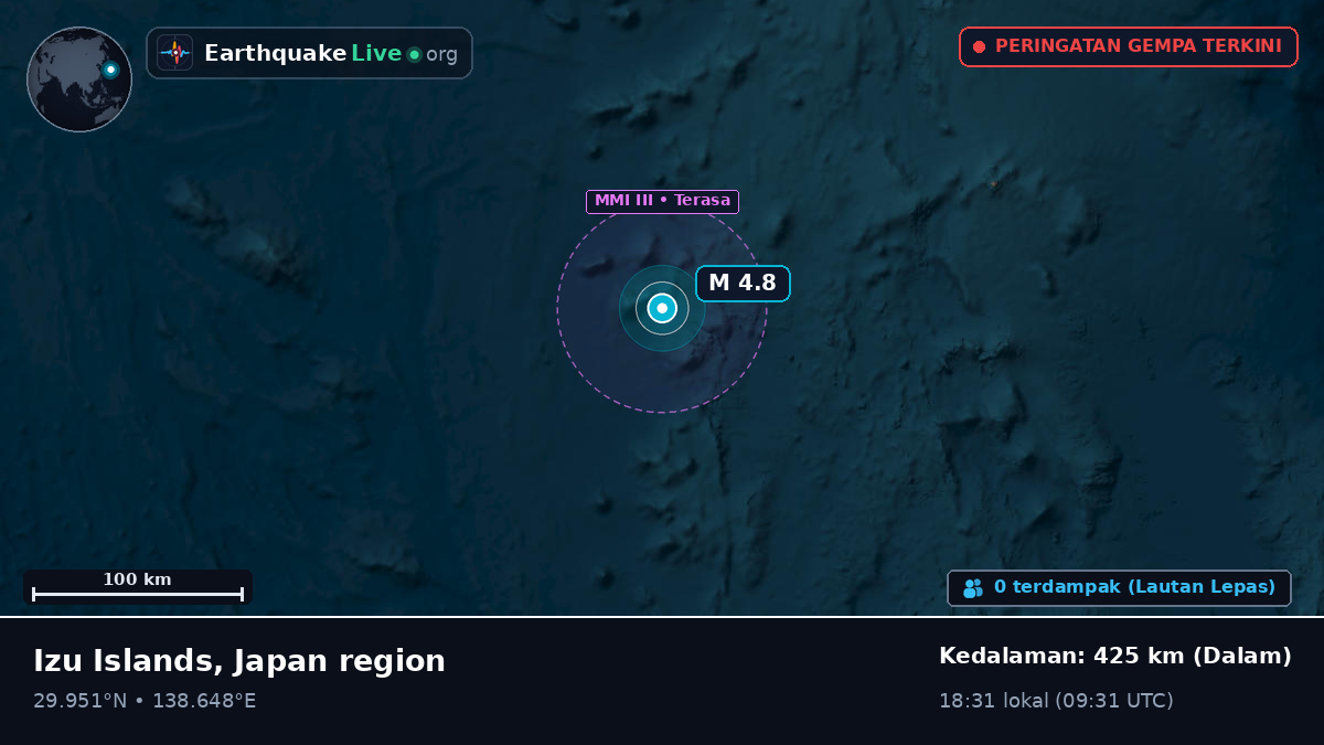 Samudra Pasifik Utara (Jepang)