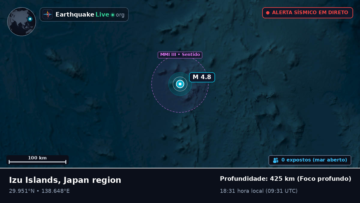 Oceano Pacífico Norte (Japão)