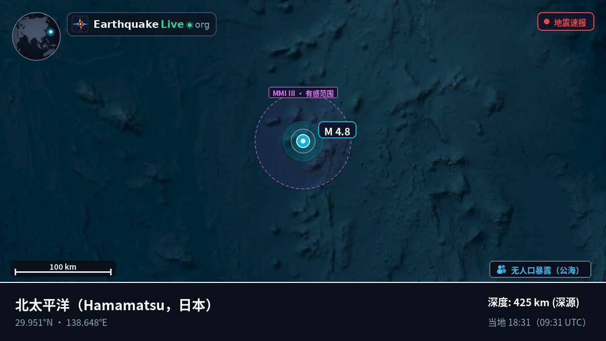 北太平洋 (日本)