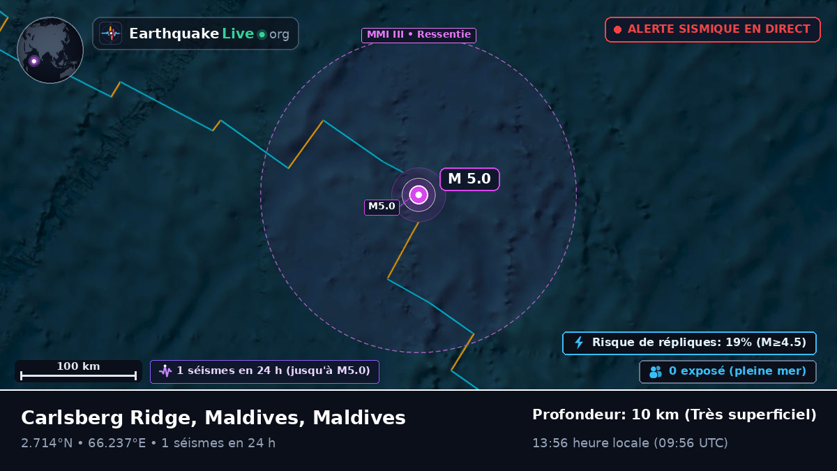 Océan Indien (Maldives)