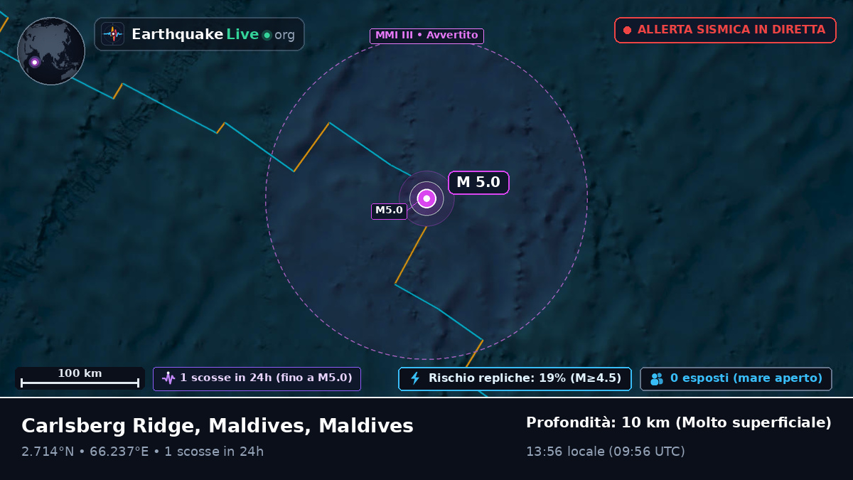 Oceano Indiano (Maldives)