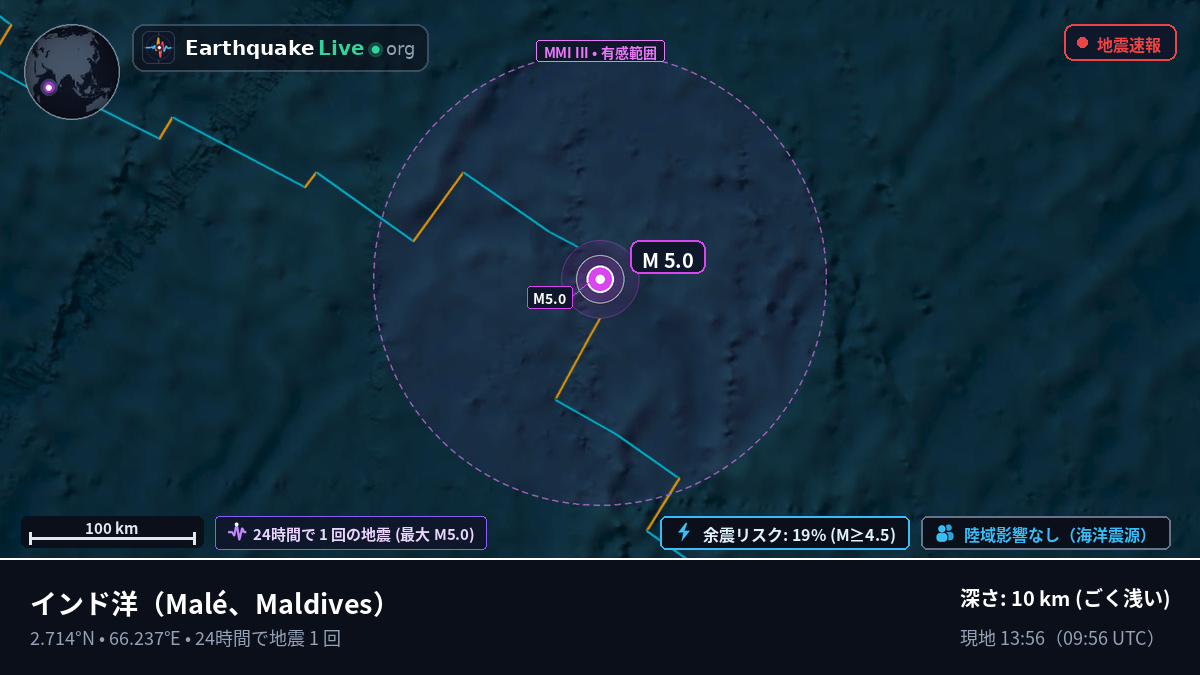 インド洋 (Maldives)
