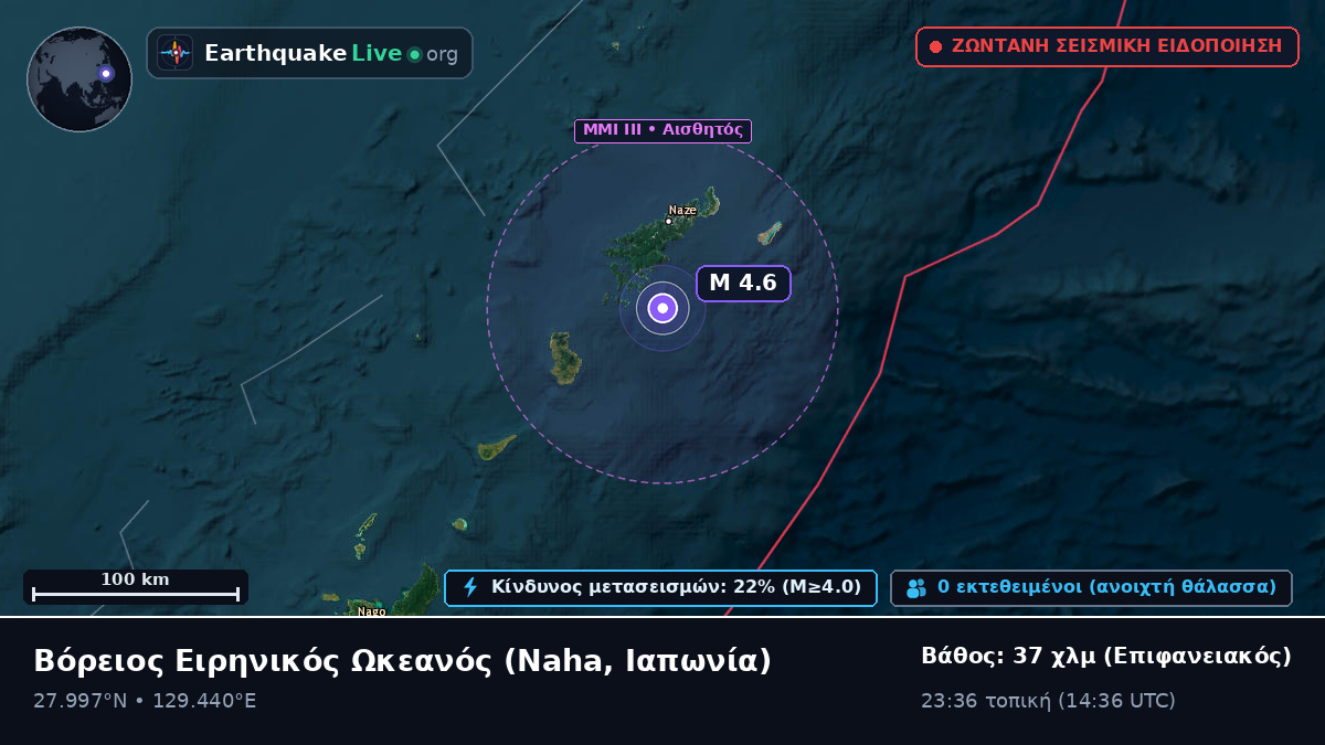 Βόρειος Ειρηνικός Ωκεανός (Ιαπωνία)