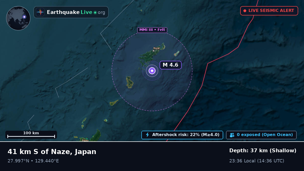 North Pacific Ocean (Japan)