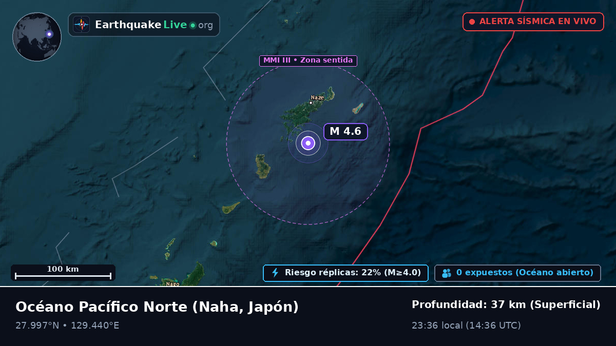 Océano Pacífico Norte (Japón)