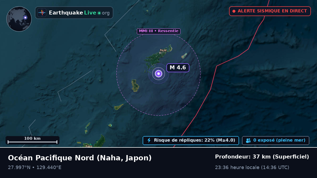 Océan Pacifique Nord (Japon)