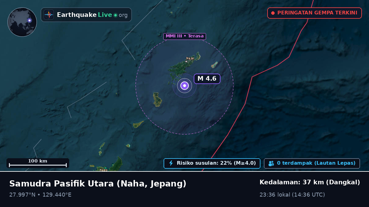 Samudra Pasifik Utara (Jepang)