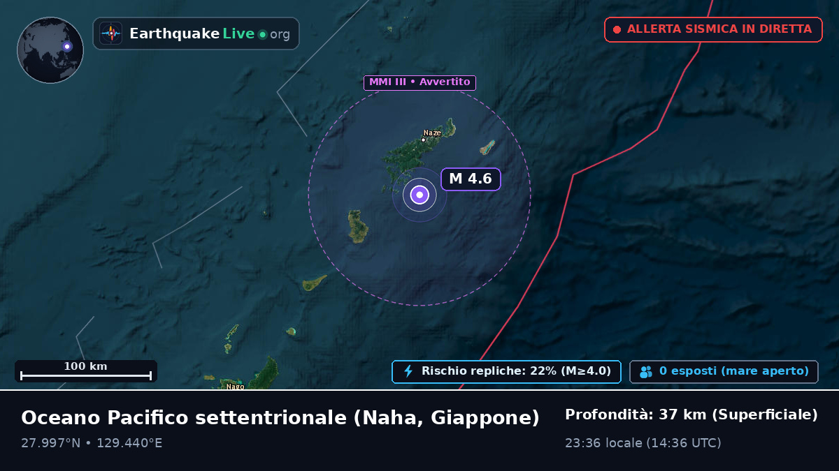 Oceano Pacifico settentrionale (Giappone)