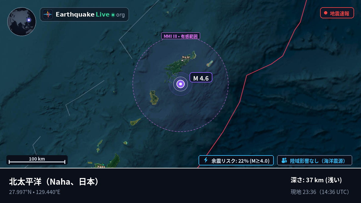 北太平洋 (日本)