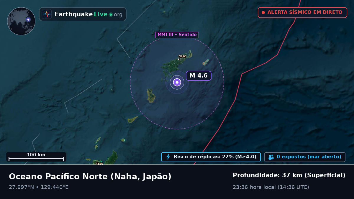 Oceano Pacífico Norte (Japão)