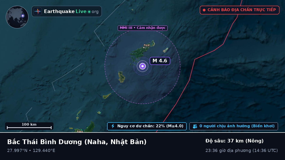Bắc Thái Bình Dương (Nhật Bản)