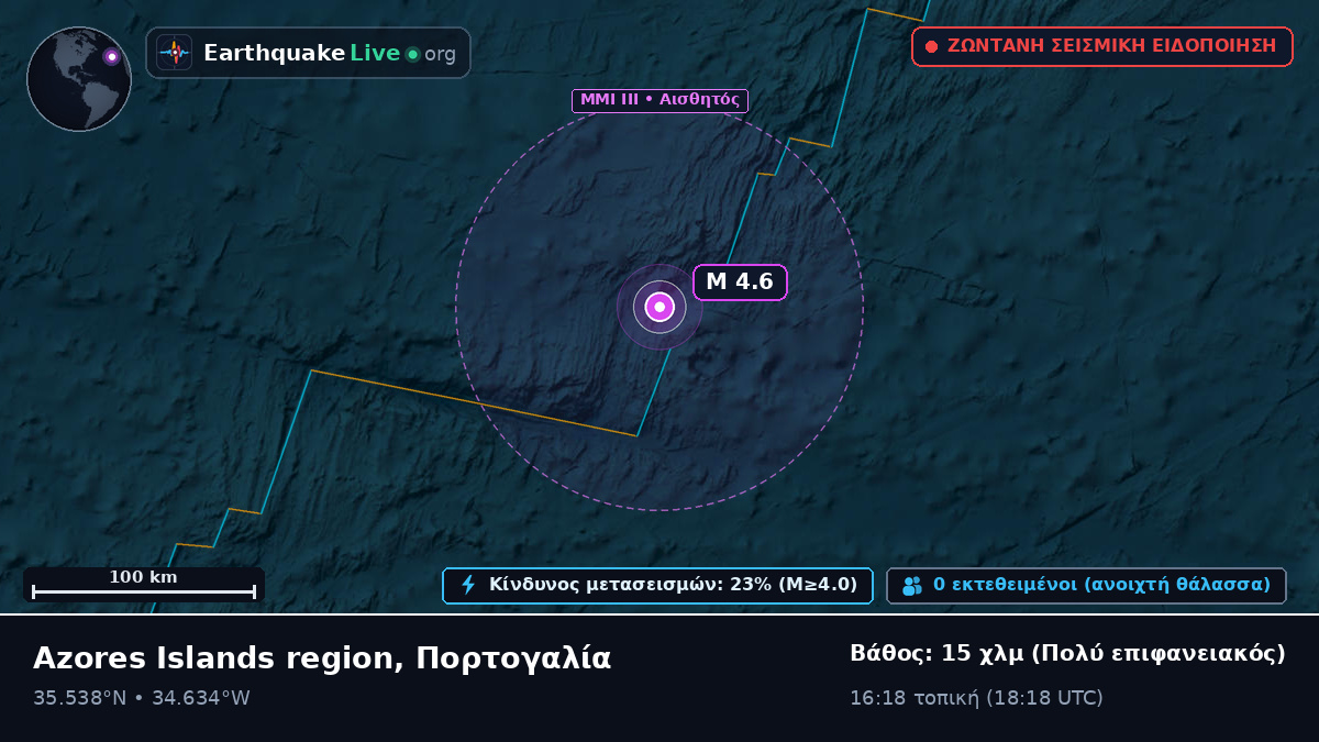 Βόρειος Ατλαντικός Ωκεανός (Πορτογαλία)