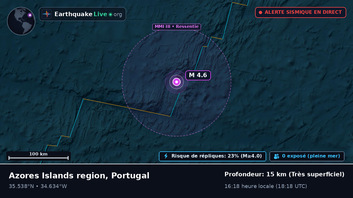 Océan Atlantique Nord (Portugal)