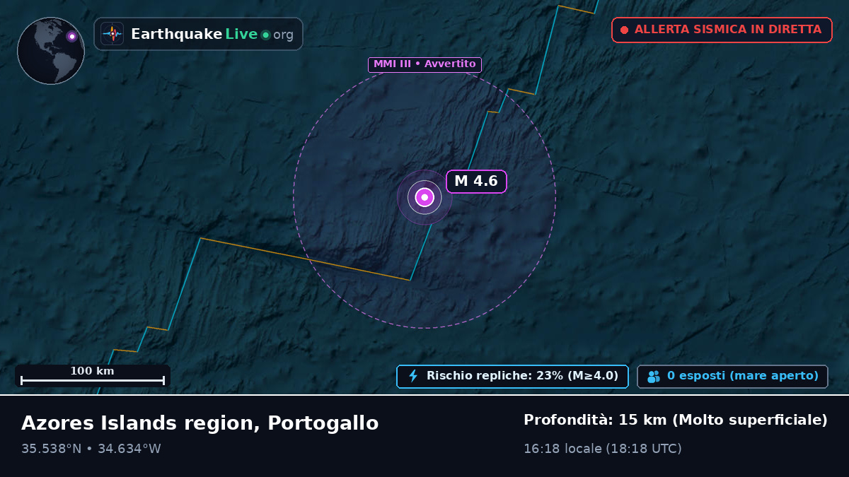 Oceano Atlantico settentrionale (Portogallo)