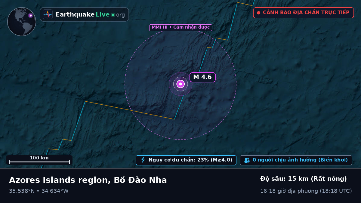 Bắc Đại Tây Dương (Bồ Đào Nha)
