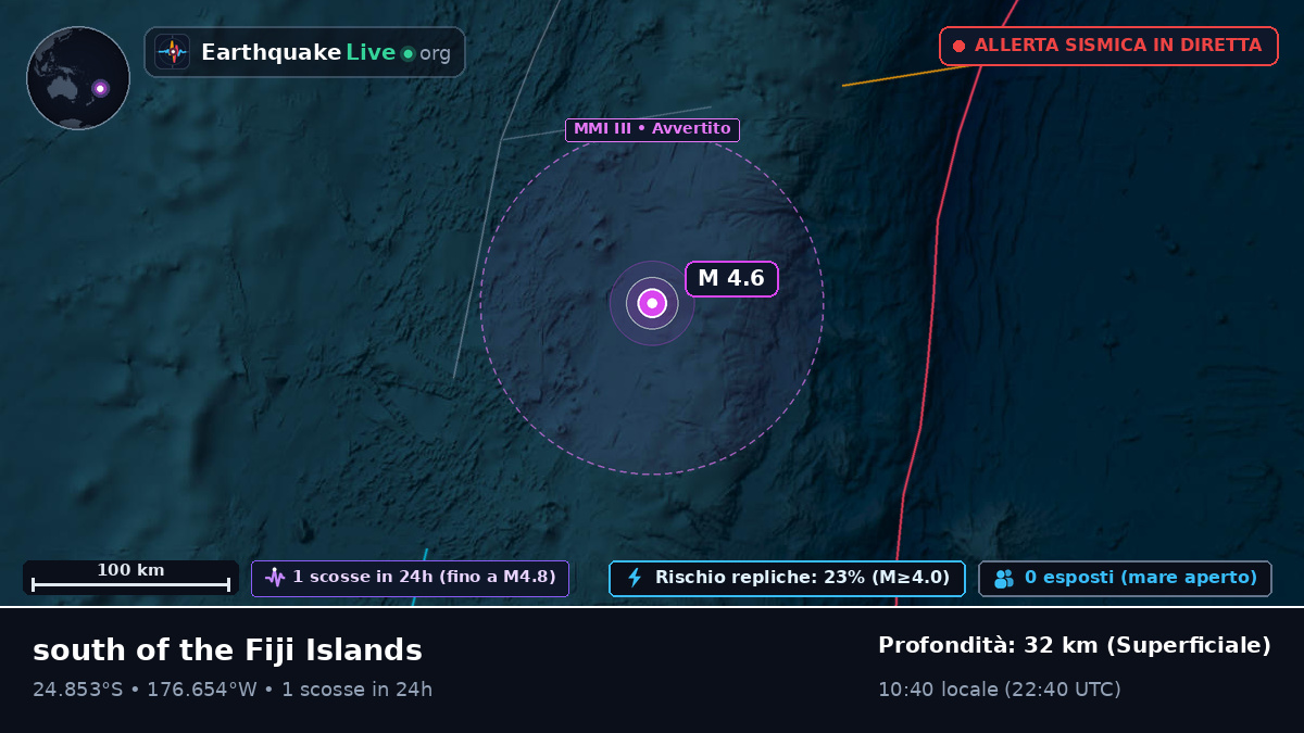 Oceano Pacifico meridionale (Tonga)