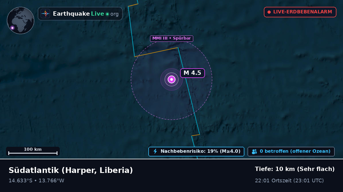 Südatlantik (Liberia)