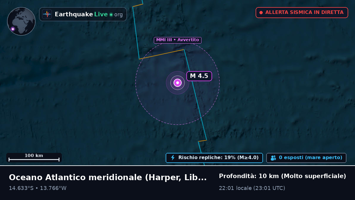 Oceano Atlantico meridionale (Liberia)