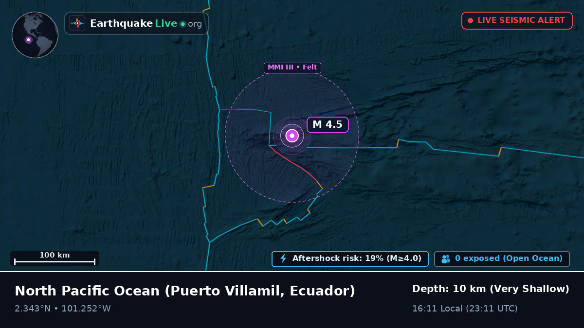 North Pacific Ocean (Ecuador)