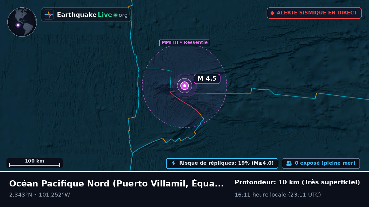 Océan Pacifique Nord (Équateur)
