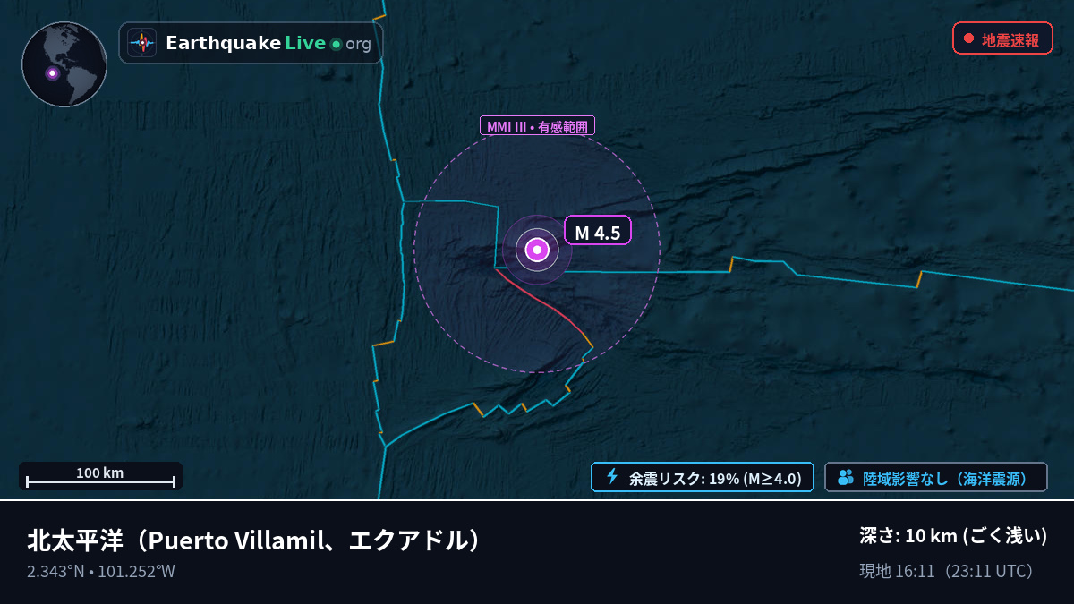 北太平洋 (エクアドル)