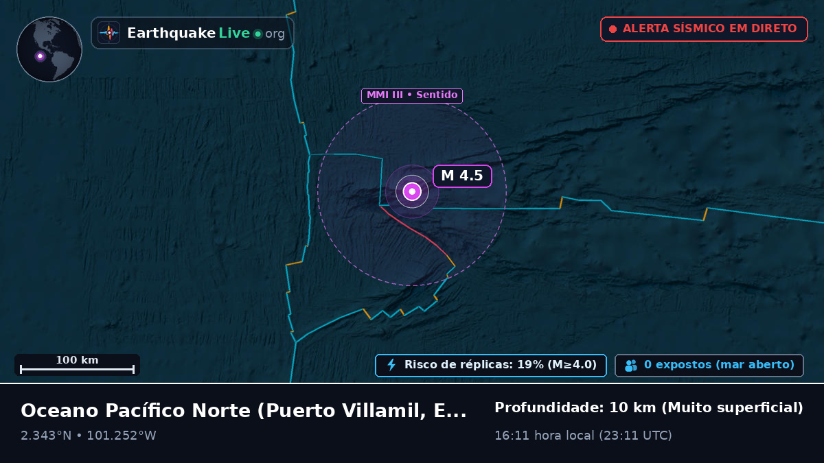 Oceano Pacífico Norte (Equador)